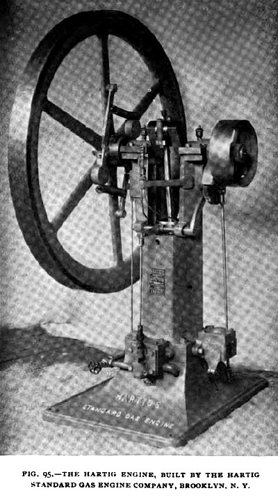 Fig. 95— Hartig Single Flywheel Vertical Gas Engine